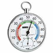 hygrometer